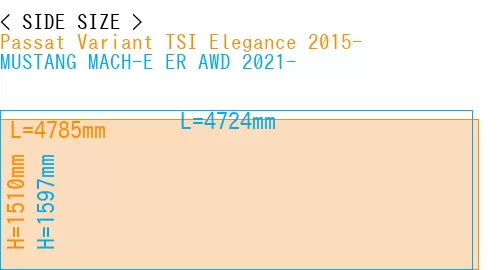 #Passat Variant TSI Elegance 2015- + MUSTANG MACH-E ER AWD 2021-